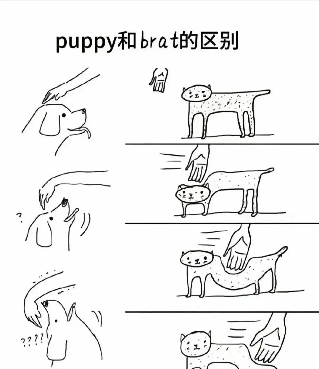 西檬之家-字母圈的Aftercare实践指南